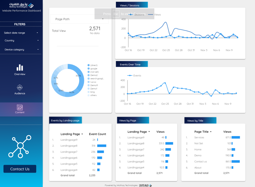 Website Performance2(1)